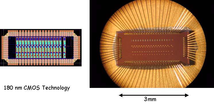 Figure 3: 180 nm CMOS Chip layout and picture 3.2.