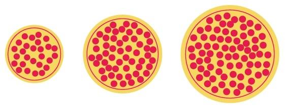 SUMMER MATHS QUIZ SOLUTIONS PART 2 MEDIUM 1 You have three pizzas, with diameters 15cm, 20cm and 25cm.