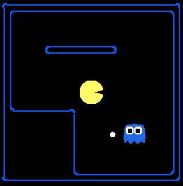Expectimax for Pacman Notice that we ve gotten away from thinking that the ghosts are trying to minimize pacman s score Instead, they are now a part of the environment Pacman has a belief
