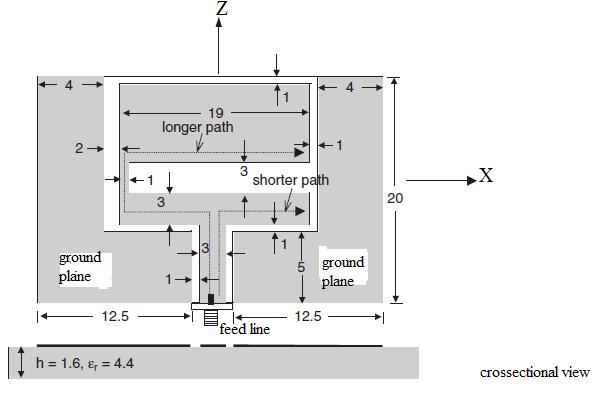 3.2 CPW-fed meandered patch antenna:- The meandered patch antenna is designed by the intersection of meandering slit of the rectangular patch which is printed on signal layer.