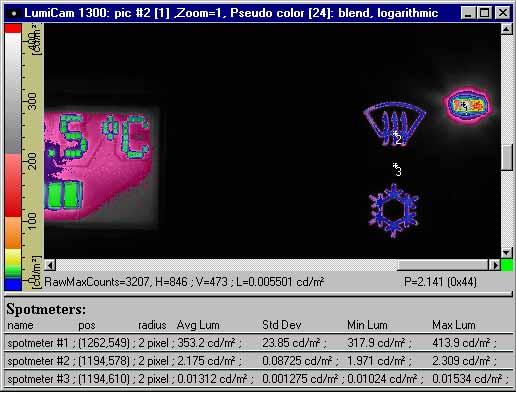 Each of the 1280 x 1000 detector pixels is assigned a calibrated luminance or colorimetry value.