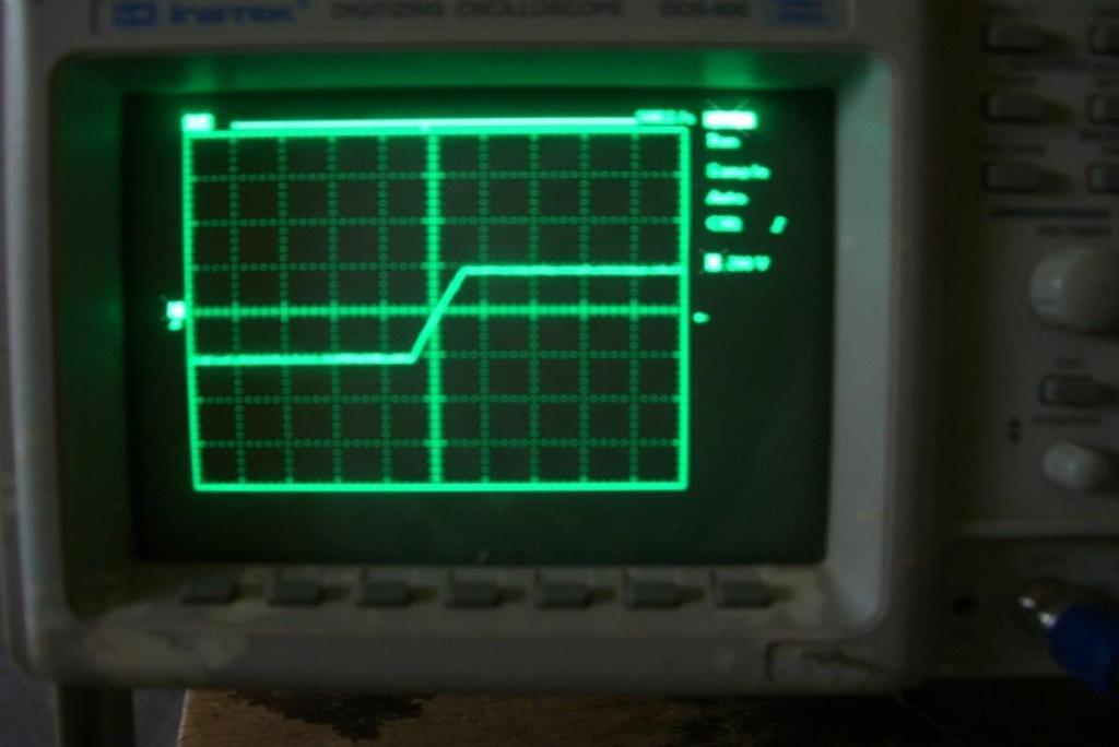 Fig. 5 Scope output voltage waveform of the PID