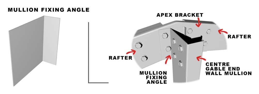 MULLION FIXING ANGLE BRACKETS Mullion fixing angle brackets are L shaped brackets, which are Tek screwed or bolted (as per the engineering plans) to the web face at the top of the Gable End Wall