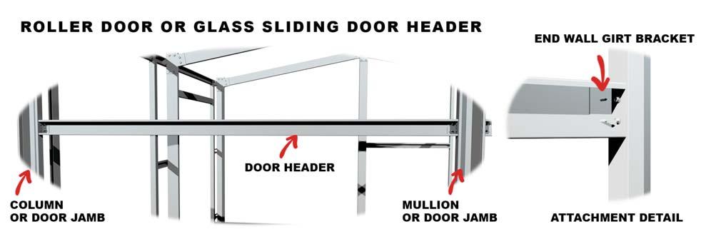 ROLLER DOOR AND GLASS SLIDING DOOR HEADER A door header is a C Section.