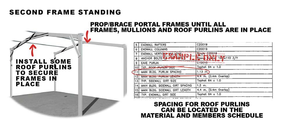 Install the second of the portal assemblies measuring carefully at the top and the bottom of each portal frame to ensure the spacing between the portals are equal and plumb.