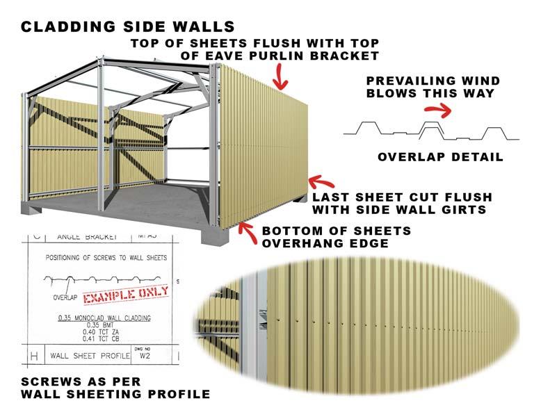 15. SIDE WALL SHEETING Starting from one corner of the building, begin sheeting the walls.