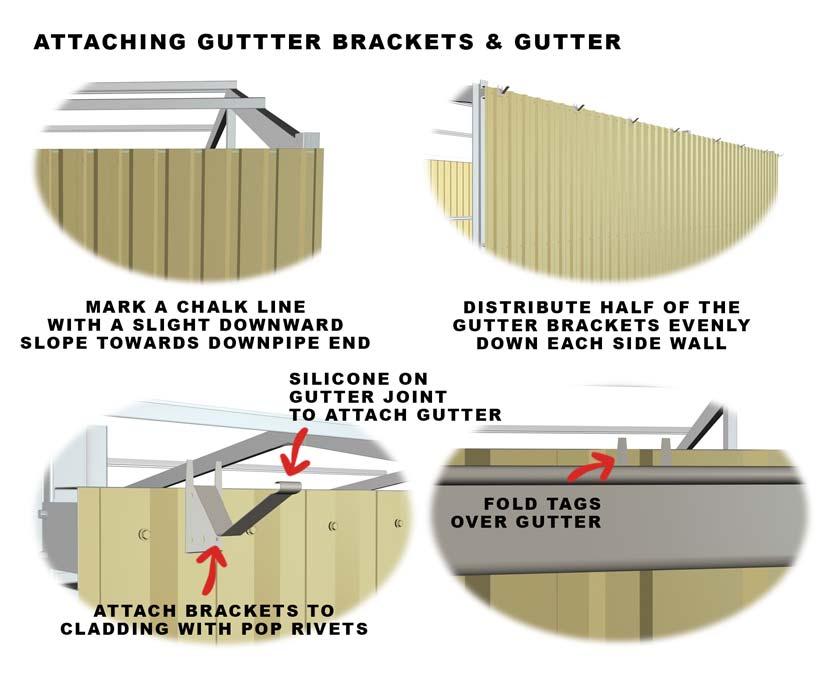 ATTACHING GUTTER BRACKETS & GUTTER Count the number of brackets supplied per side of building and space brackets evenly. Gutter Brackets are to be spaced at a maximum of 1m intervals.