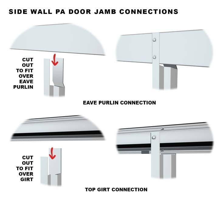 Prehung PA Doors Do not require Door Jambs or Headers to be installed. Refer to your Bill of Materials and the supplied manufacturers recommended installation material for details.