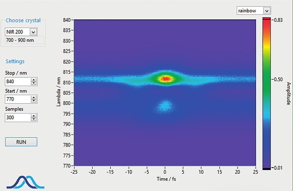 ... FROG Pulse Characterization Software FROG Trace The software provides the laser pulse intensity as a function of time and frequency (wavelength).
