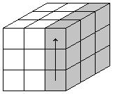 Movements on the cube: To make life easy we will use a notation involving U, D, R, L, F, B to signify which face will be turned. We either turn a face clockwise or counterclockwise.