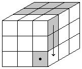 Bringing Pieces Into Play Corners on Top Facing the Side Position the cube so the desired color of the corner is facing you.