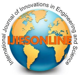 International Journal of Innovations in Engineering and Science INNOVATIVE RESEARCH FOR DEVELOPMENT Website: www.ijiesonline.