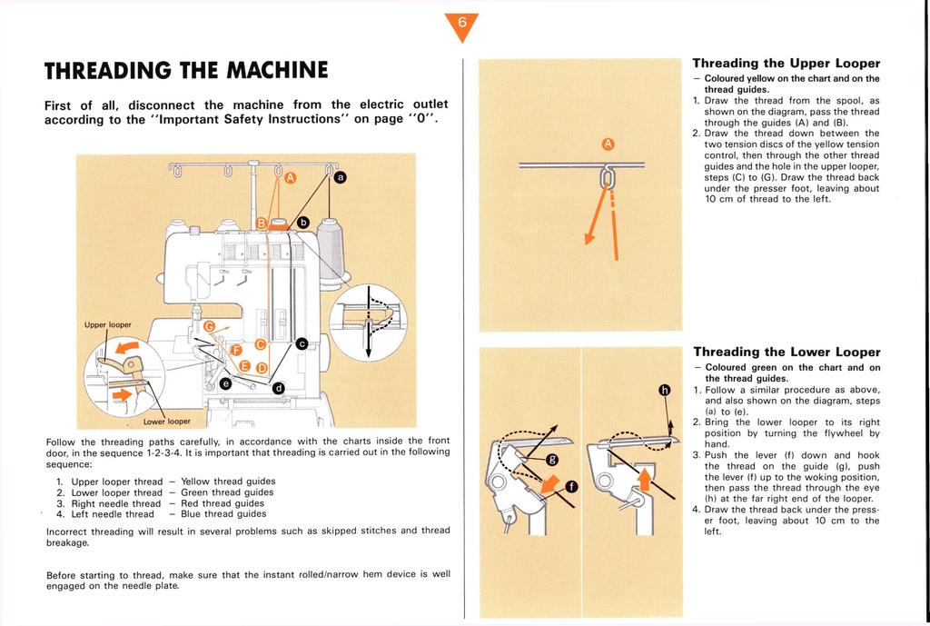 THREADING THE MACHINE First of all, disconnect the machine from the electric outlet according to the "Important Safety Instructions" on page "0".
