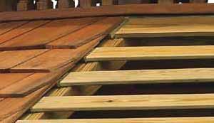 your cedar roof to