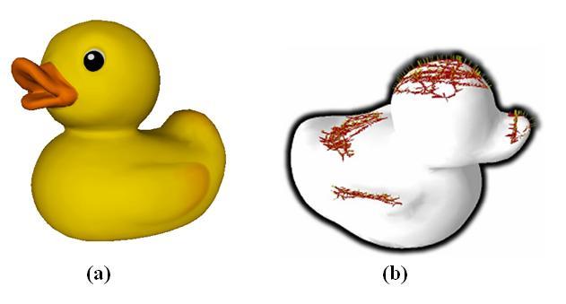 Figure 3.10: The duck model used in the standard haptic evaluation system. (a) The duck model (4,212 triangles) used for haptic rendering evaluation.