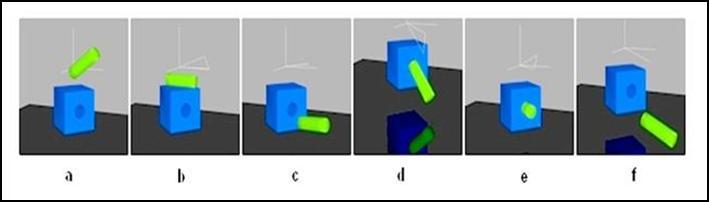 with mass value 0.02 kg in the experiment. The experiment process is similar with the tasks in [56]. Fig. 4.4 shows six key configurations of the peg-in-hole model used during the haptic interaction.