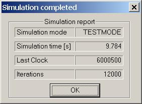 Simulation of A/D Converters 8-bit Multistage A/D Converter Simulation results DNL Error