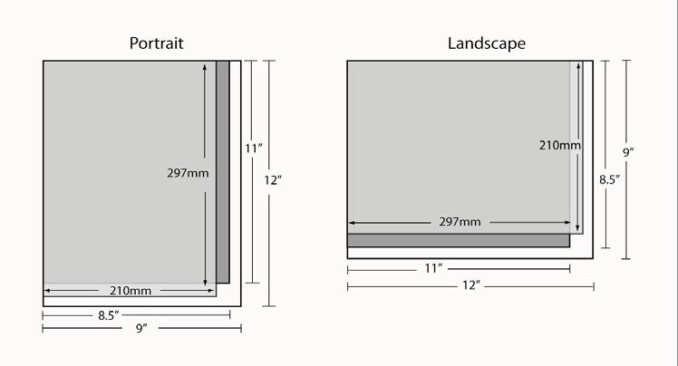 Understanding Wide Format Print Folding Concepts The basic premise of folding technical drawings is to reduce the size of the document to a packet size that is convenient.