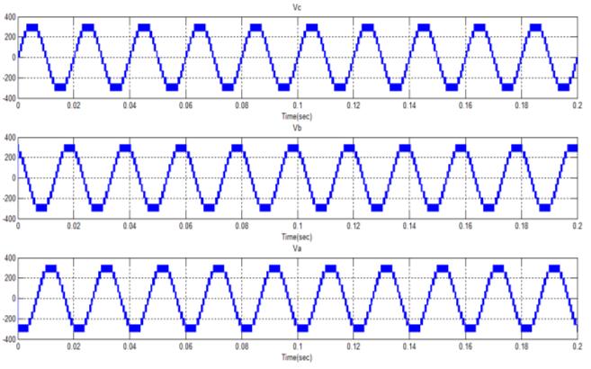 Discrete, Ts = 5e-005 s powergui PHASE A PHASE B PHASE C Subsystem Conn2 Conn1 Conn2 Conn1 Conn2 Conn1 Fig 7: Phase Voltage waveforms of proposed 3-phase 11-level inverter. + - v + - v + - v 130.