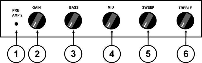 5. SWEEP FREQUENCY CONTROL This control works in conjunction with the MID boost/cut control and adjusts the center frequency of the MID boost or cut signal.