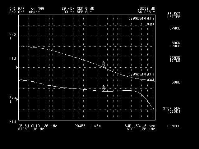 Transient Response at 50%~100% Max Load Loop Gain & Phase at Vi=48V,Full Load Note 1. Io below this value will not damage these converters, however, they may not meet all listed specifications. 2.