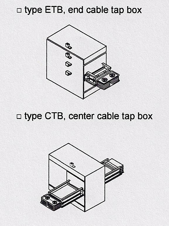 CABLE TAP