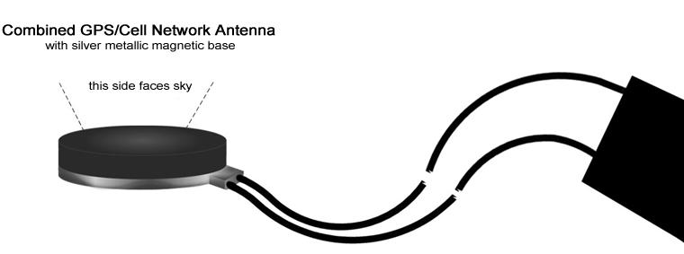 Antenna Installation Notes Signals will penetrate upholstery, carpet,