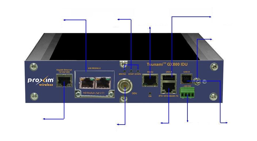 Part 1: IDU The Tsunami GX800 comes in a split-mount design: Compact half-rack indoor modem (IDU) IDU: Universal modem Frequency and capacity