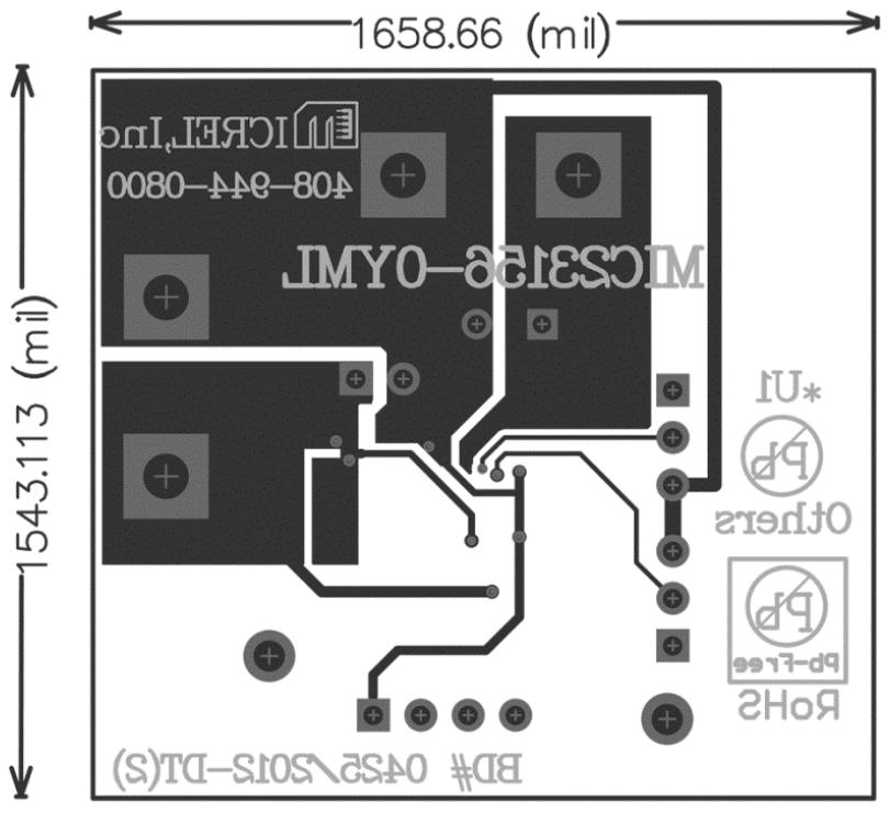 PCB Layout Recommendations (MLF Package) Top