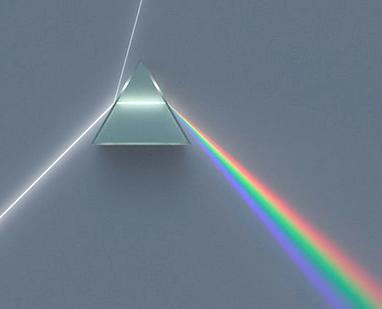 Prism Transparent medium between