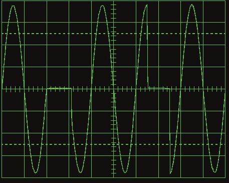 waveforms to test for harmonics susceptibility. The Windows Graphical User Interface program can be used to define harmonic waveforms by specifying amplitude and phase for up to 50 harmonics.