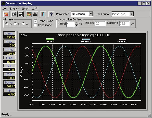 Voltage harmonic measurement table display in absolute values (CSW Display) Waveform Acquisition The measurement system is based on real-time digitization of the voltage and current waveforms using a