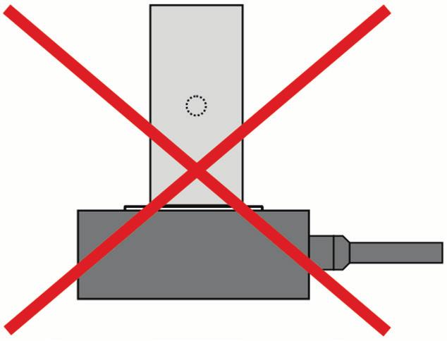 5 Installation Center of load at an unsuitable position: Figure 4: Tall load and center of load too far above the motion platform Figure 5: Unwanted lever effect and center of load on the side of the