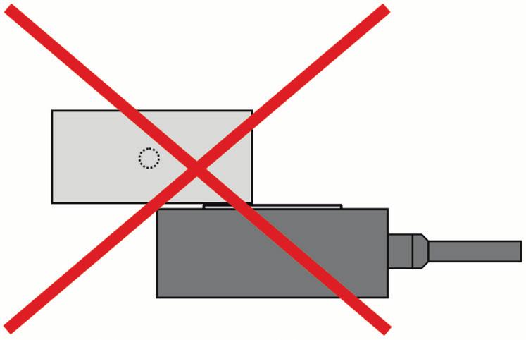Tools and accessories If a screw set for mounting the positioner onto a surface is not in the scope of delivery (p. 14): Screws of suitable size and length (p.
