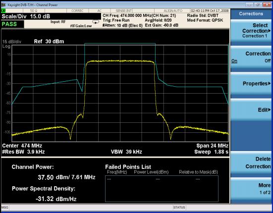 DVB-T/H/T2 Transmitter Measurements Step Notes 10. View the spectrum mask results. Use this view when an analog TV signal is present in an adjacent channel.