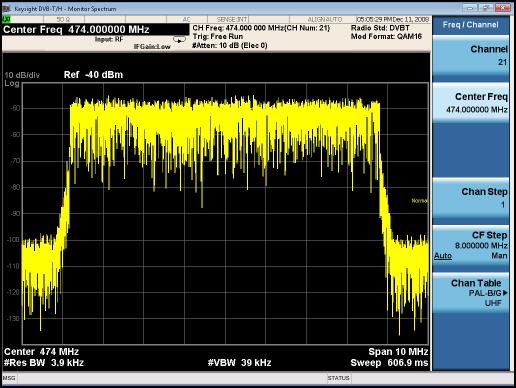 DVB-T/H/T2 Transmitter Measurements Monitor Spectrum Measurements This section describes how to make a Monitor Spectrum measurement on a DVB-T/H/T2 transmitter.