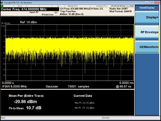 DVB-T/H/T2 Transmitter Measurements IQ Waveform (Time Domain) Measurements This section explains how to make a Waveform (time domain) measurement on a DVB-T/H/T2 transmitter.