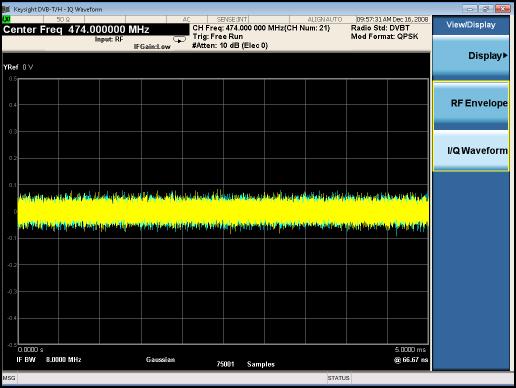 DVB-T/H/T2 Transmitter Measurements Step Notes 6. View the I/Q waveform results.