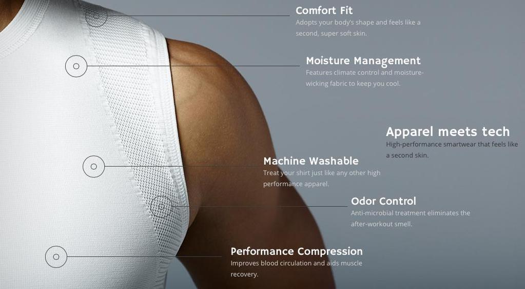 Smart Textiles High-performance even before the digital magic Performance Compression Blood circulation Posture Control