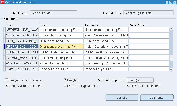 Query the Accounting Flexfield and select a Structure.