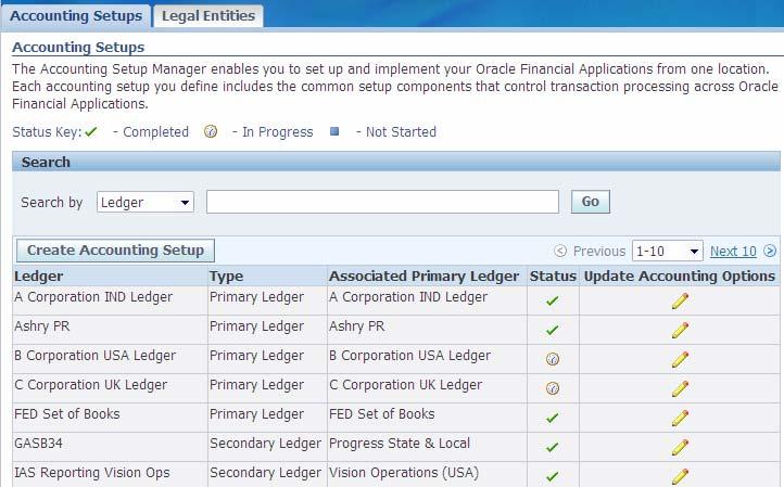 Now that we have completed Accounting options for A Corporation IND ledger,