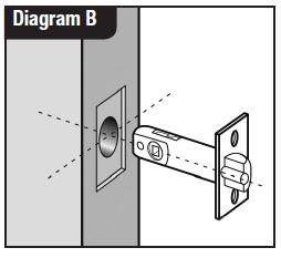 Lightly mark a height line on the edge and both faces of the door and on the door jamb, to indicate the top of the lock when fitted.