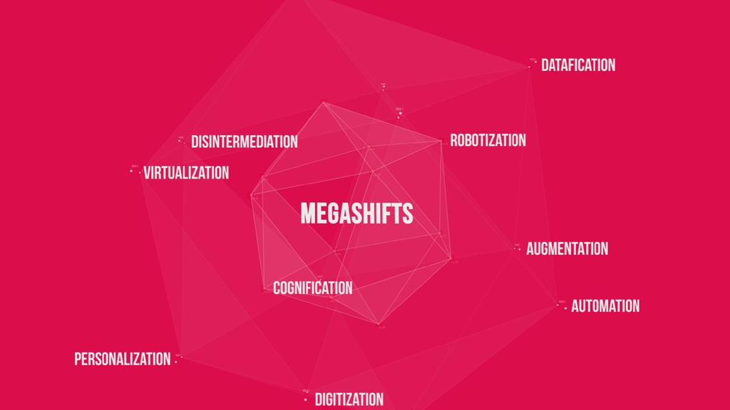 The Megashifts: our