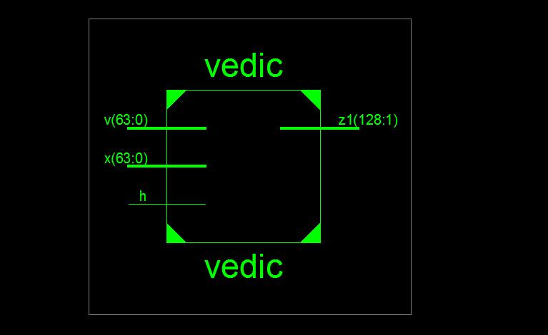 Figure 5 : Timing Details Figure 6 shows RTL schematic of 64 bit vedic multiplier.