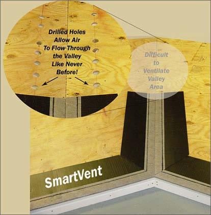 Call DCI Products at 1-800-622-4455 if you have any questions on installation of SmartVent.