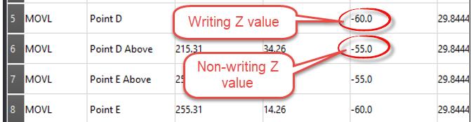 22. Now that we know all the points are correct, we must change the Z value so that it writes on the paper. To do this, follow these steps: A.