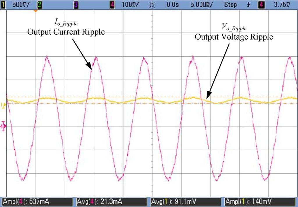 In both figures, the potential for ZVS turn-on is noted, since the resonant current lags the voltage across MOSFET Q. Fig. 15.