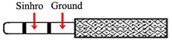 In the case of wrong junction the PD can be damaged. Fig.2. Observance of polarity during the connection between the PD and the PD connector (1). 2.