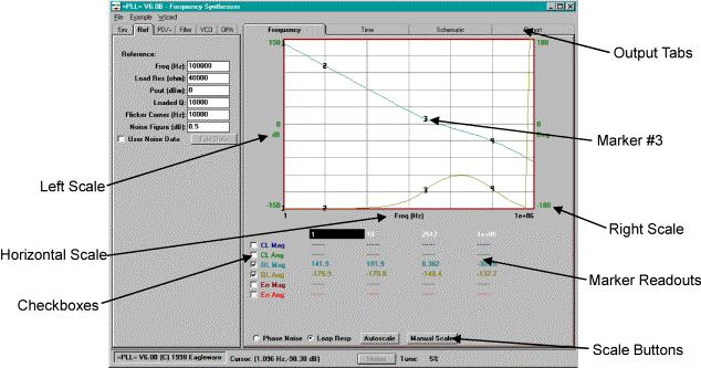 PLL: Reference Frequency Tab The frequency tab displays the frequency domain loop response and the phase noise analysis. The frequency sweep is controlled in the Sim input tab.