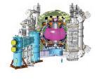 (CN) FNS (US) DEMO decision Fusion electricity 6. DEMO 7.